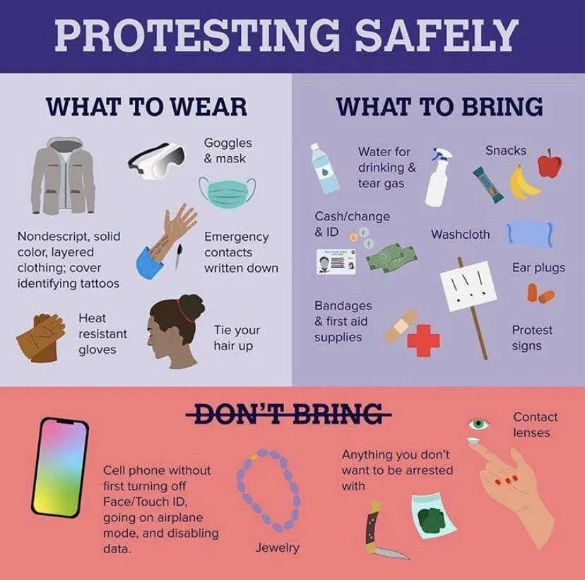 A cool guide to protesting safety